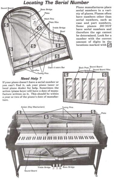 vose and sons piano serial number location